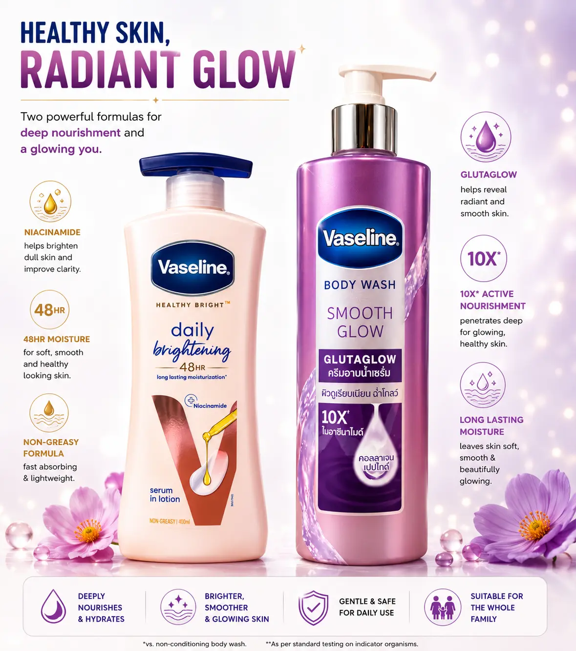 Vaseline Daily Brightening Serum 400mL & Smooth Glow Body Wash 425g