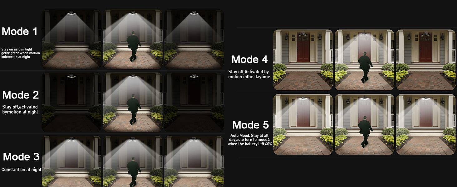 ISUNEMA Solar Shed Light Outdoor Indoor Upgrade 1200LM 174LED 4 and 1 Heads Motion Sensor Pendant Light, Solar Lights with 5 Lighting Modes Remote Control IP65 Waterproof for Barn Patio Gazebo Shop