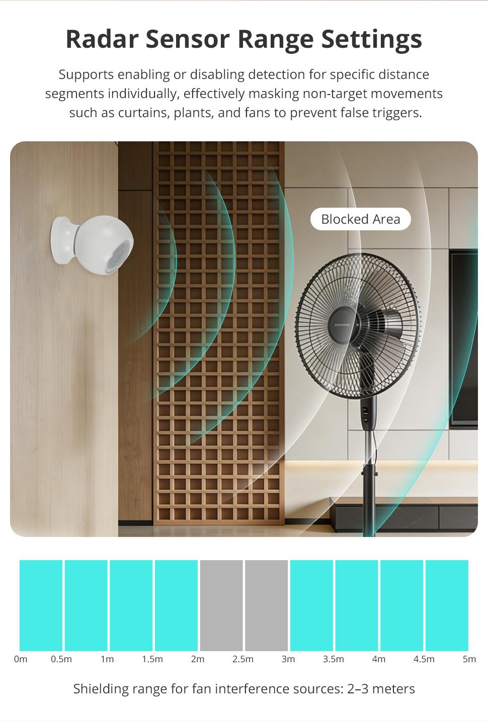 Zemismart Zigbee Human Presence Sensor Battery Version Sensor Smart Body Detector Home Security System works with Tuya