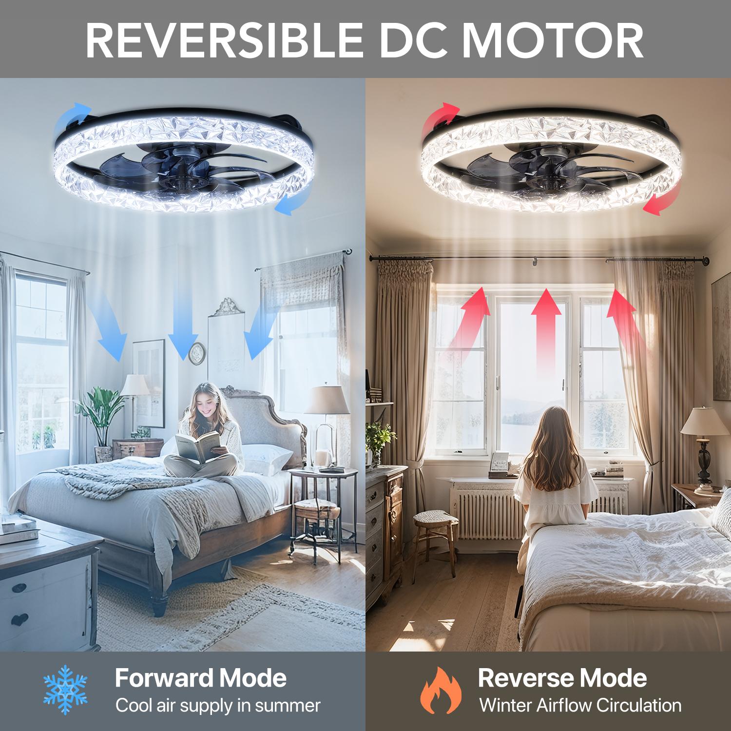 GALENTAL Cristais Multifunctional Ceiling Fan with Light, Remote Control/APP, 6 Wind Speeds, Timing Function, Reversible DC Motor, Adjustable Brightness & 3 Color Temperatures, Low Noise for Living Room, Bedroom, Study
