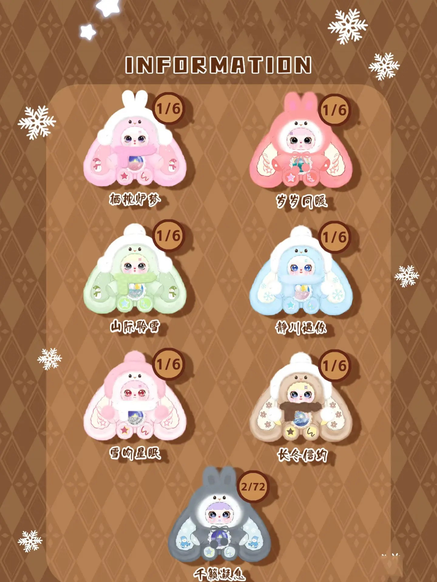 MOCICI 200％ Sugar Heart Rabbit Warm Whisper Series Plush Blind