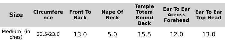 ISEE HAIR 250% Density Burmese Curly Wear Go Half Wig InvisiFit Strap Flip Over Wig for Beginners#iseehairbeauty #TikTokShopHolidayHaul