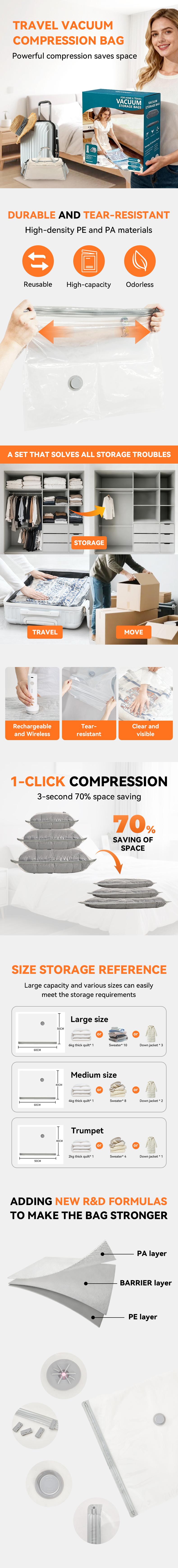 Travel Vacuum Bags Set with USB Rechargeable Electric Pump 9/15 Pack Space Saver for Clothes Durable Zipper Seal Lightweight Organizer for Trips & Luggage