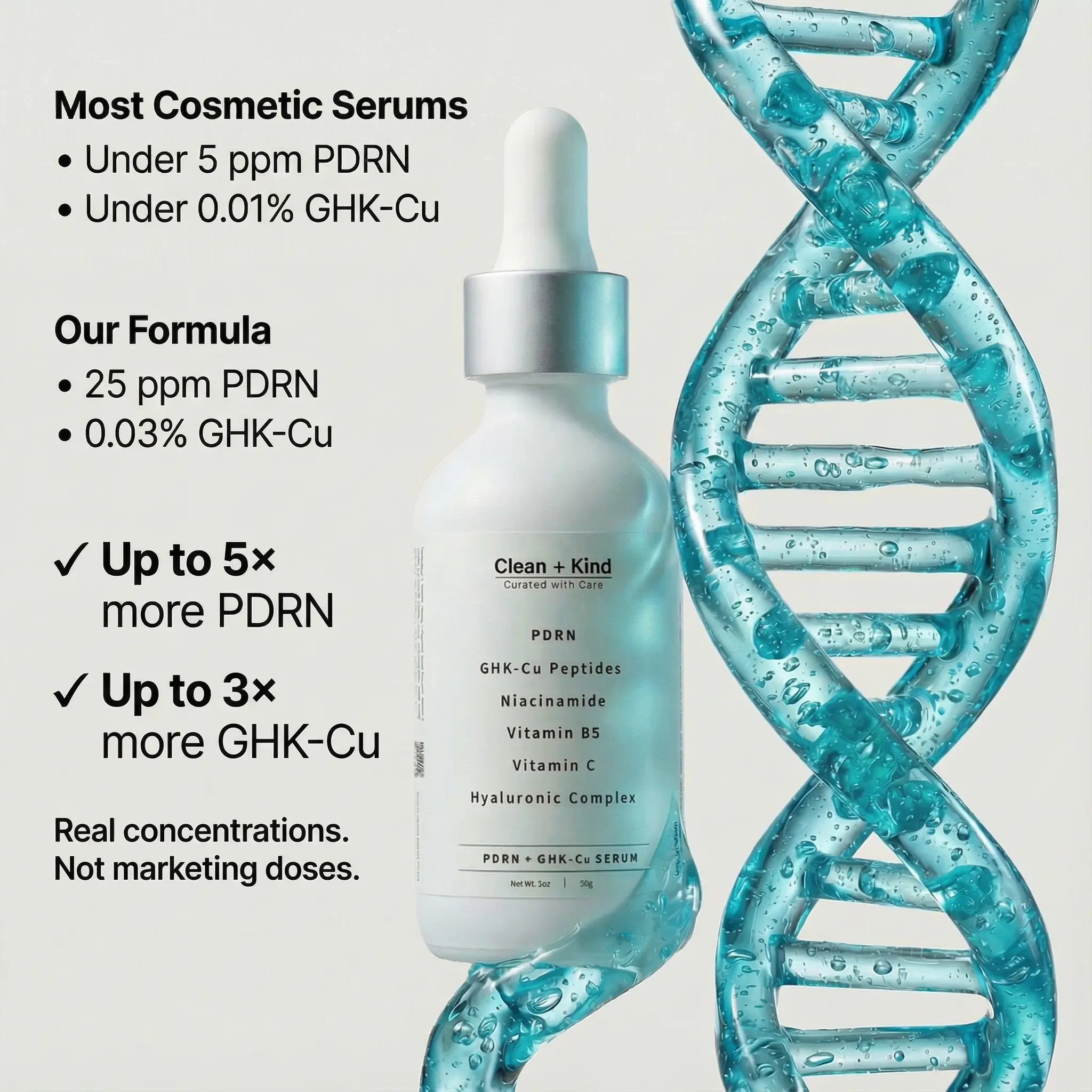 Clean + Kind PDRN / GHK-Cu Serum with GHK-Cu Peptides & PDRN for Improved  Elasticity & Visible Firmness