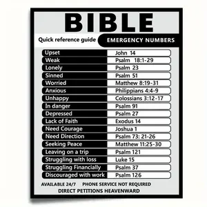 Bible Reference Guide Poster, 1 Count Bible Emergency Number Poster without Frame, Unframed Art Print, Suitable for Home Office Study Room Artistic Decor
