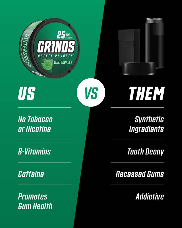 Grinds Coffee Pouches - Wintergreen (Pack of 3)