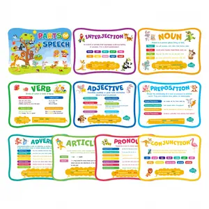 10 pcs Educational Grammar Part-Of-Speech Posters, Learning Materials, Learning Wall Charts for Home Classroom, Ring Creation Teaching Aids