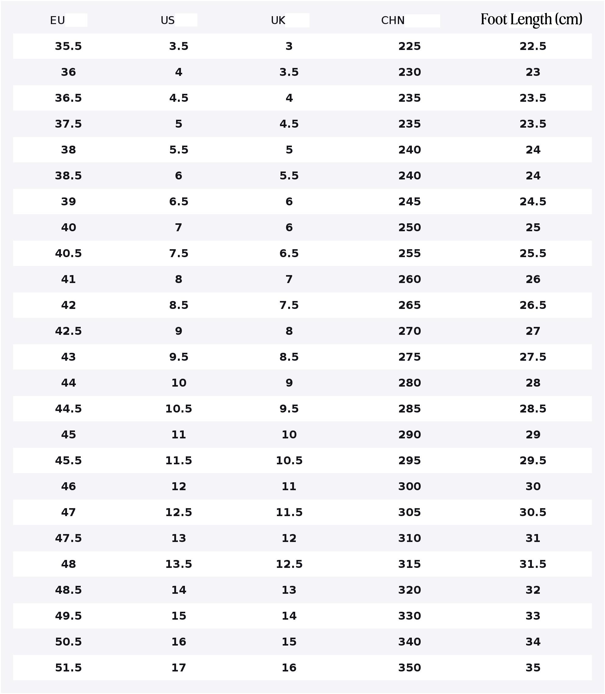 Nike Air Monarch 4 415445-102 White Navy Fabric Leather Retro Classic Slip-Resistant Low-Top Dad Shoes Men's Blue White