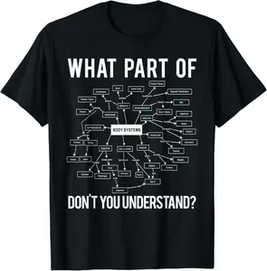 100% Cotton What Part of Don't You Understand Funny Anatomy Professor T-Shirt