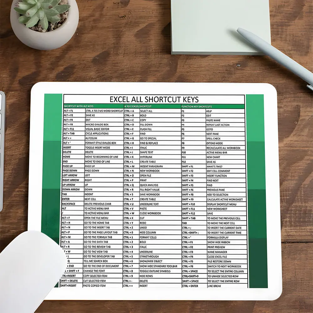 Excel All Shortcut Keys Square mouse pad, Aesthetic Desktop Decorative Protective Pad, Rubber Anti-slip Lockedge Work Pad, Small Size Suitable for Laptop, Desktop Gaming Computer Games, Work, Family, Non Slip Mousepad, Desk Accessories, Computer Desk Mat