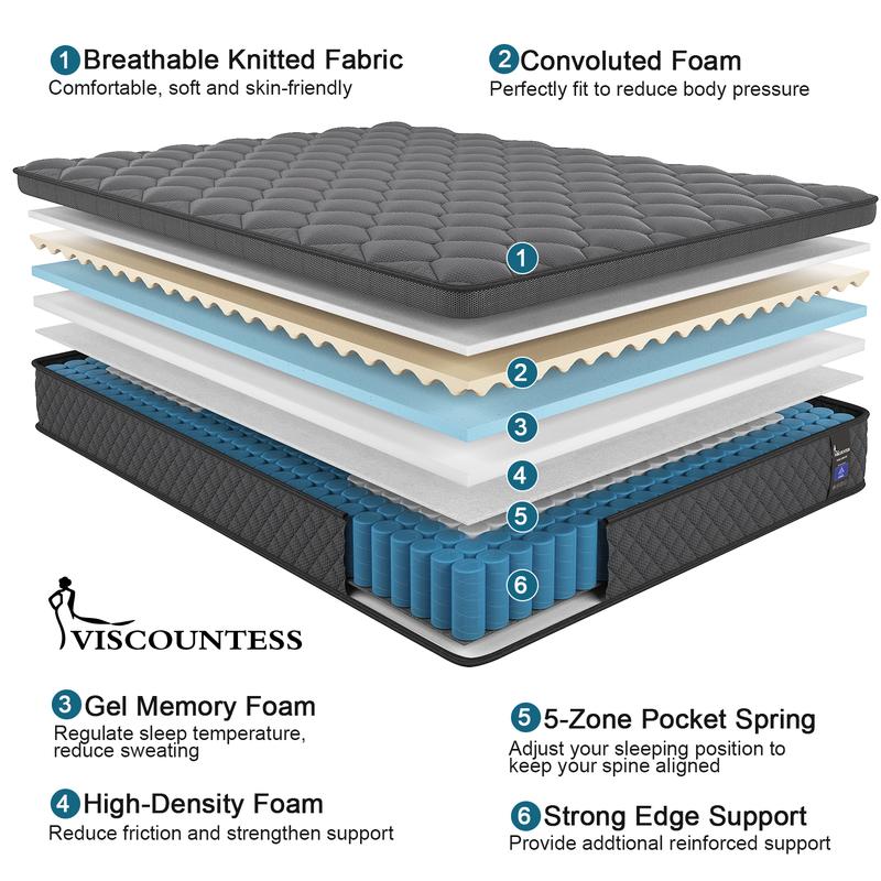 Twin Full Queen King Mattress, 10/ 12 inch  Hybrid Mattress with Gel Memory Foam and Individually Pocket Innerspring Euro Top Mattresses Medium Firm for Motion Isolation, Edge Support