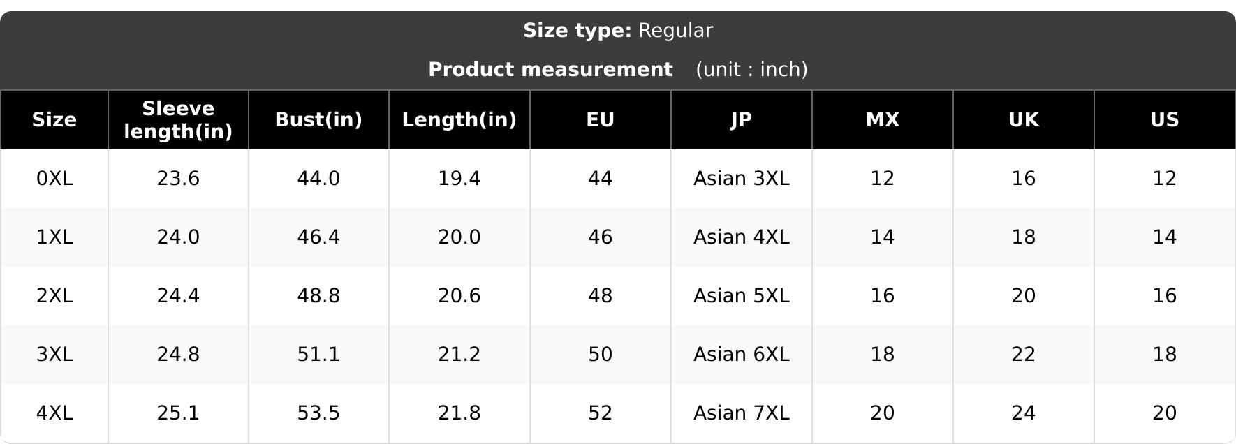 Plus Size Women’s PU Leather Jacket, Stylish Zip Up Faux Leather Coat, Classic Long Sleeve Outerwear for Casual, Streetwear, Weekend and Everyday Fashion