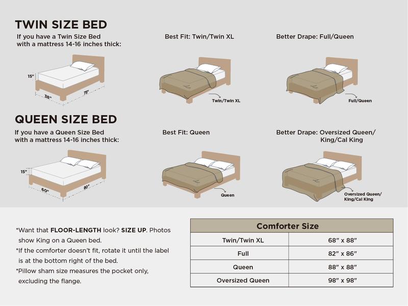 7 PCS-Bedsure Soft  Pintuck Messy Bedding Sets - Multi-Color,Cloud-like,Ultra-Soft,Machine Washable,Luxury Bedroom Decor Accessories,Breathable,All-Season King Size Comforter Sets,Hotel Quality, Restful Sleep, Geometric Pattern