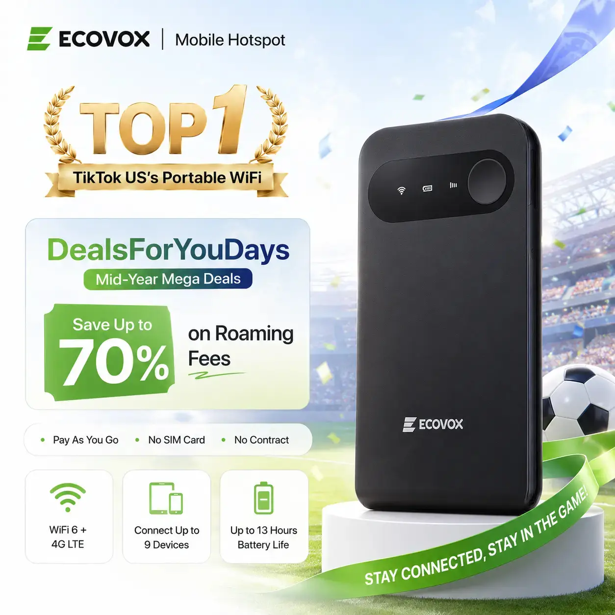 ECOVOX No SIM Card Portable WiFi Hotspot, 4G LTE High Speed Global Mobile Router, No Contract Pay As You Go Travel WiFi, Connect Up to 9 Devices, Back to School Essentials