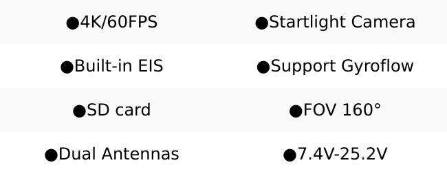 Walksnail Moonlight kit