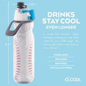 Mist N' Sip Insulated Water Misting Squeeze Bottle  Perfect for Hydrating on the Go