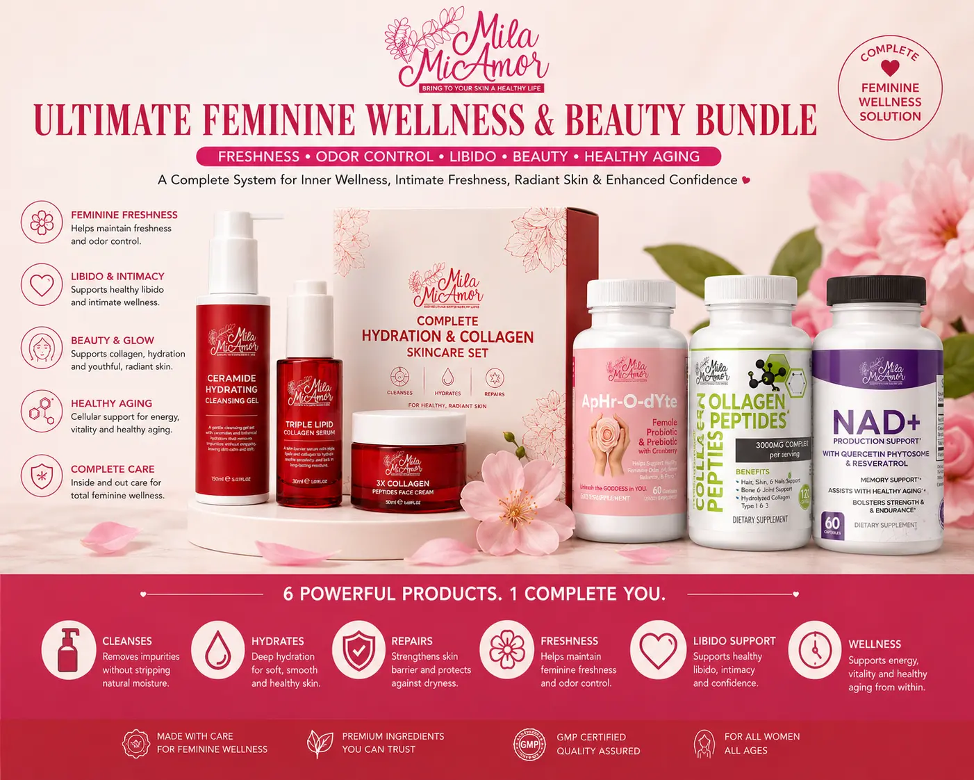 TT Exclusive Ultimate Beauty & Healthy Aging Bundle – NAD+ with Resveratrol & Quercetin, Hydrolyzed Collagen Peptides, and Complete Hydration & Collagen Skincare Set – Supports Skin, Hair, Nails & Cellular Wellness