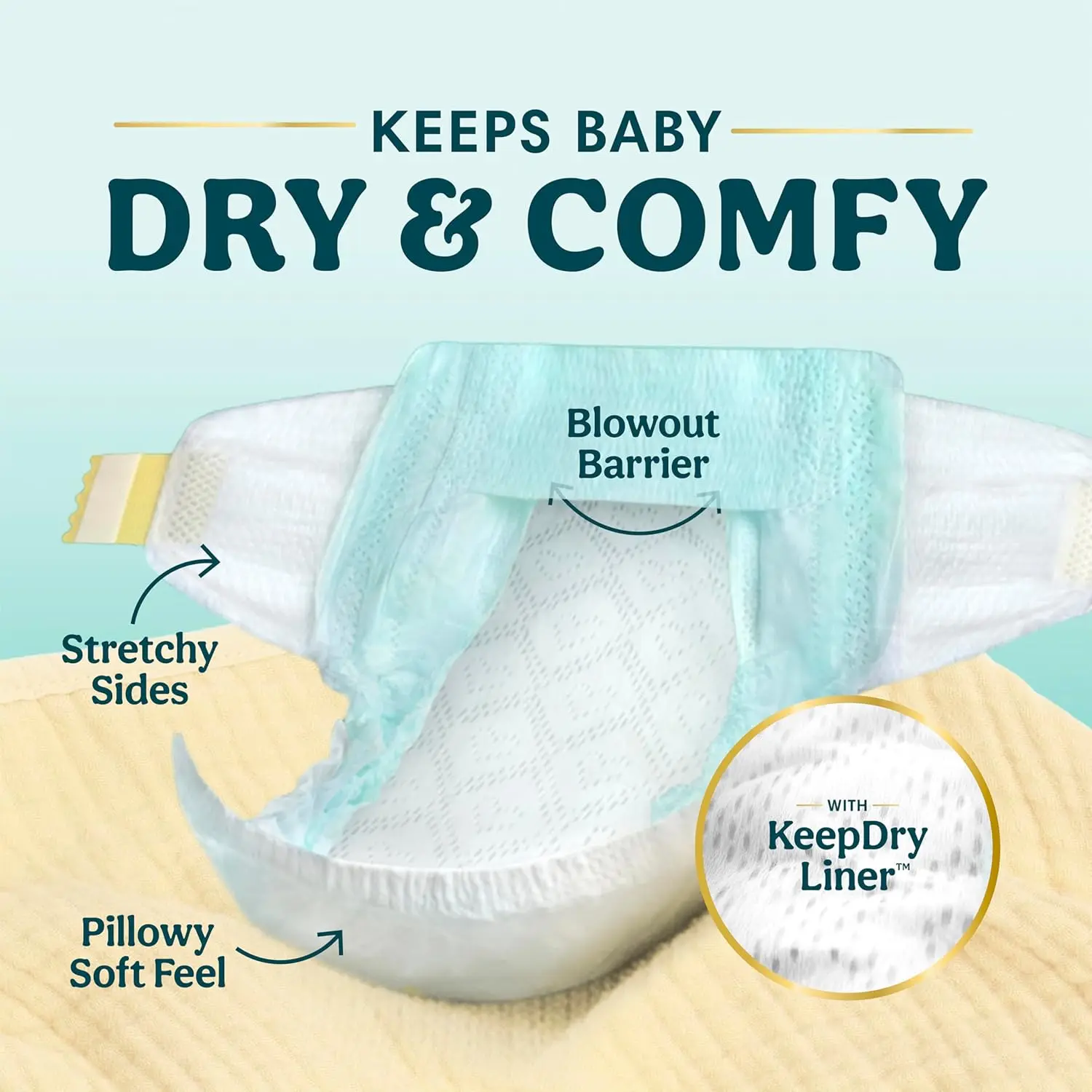 Pampers Swaddlers Diapers, Size 1 (8-14 lbs), 96 Count, Fragrance Free, Hypoallergenic, Absorbent, Pediatrician Recommended, Skin Safe