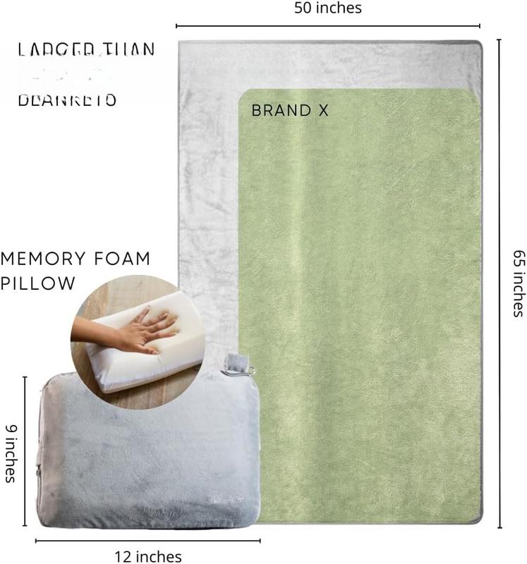 Travel Pillow and Blanket Set - 4-in-1 Ultimate Travel Kit with Memory  Pillow, Travel Blanket, Sleep Mask, and Earplugs-Ultimate Comfort and Coziness for Your Journeys - Grey