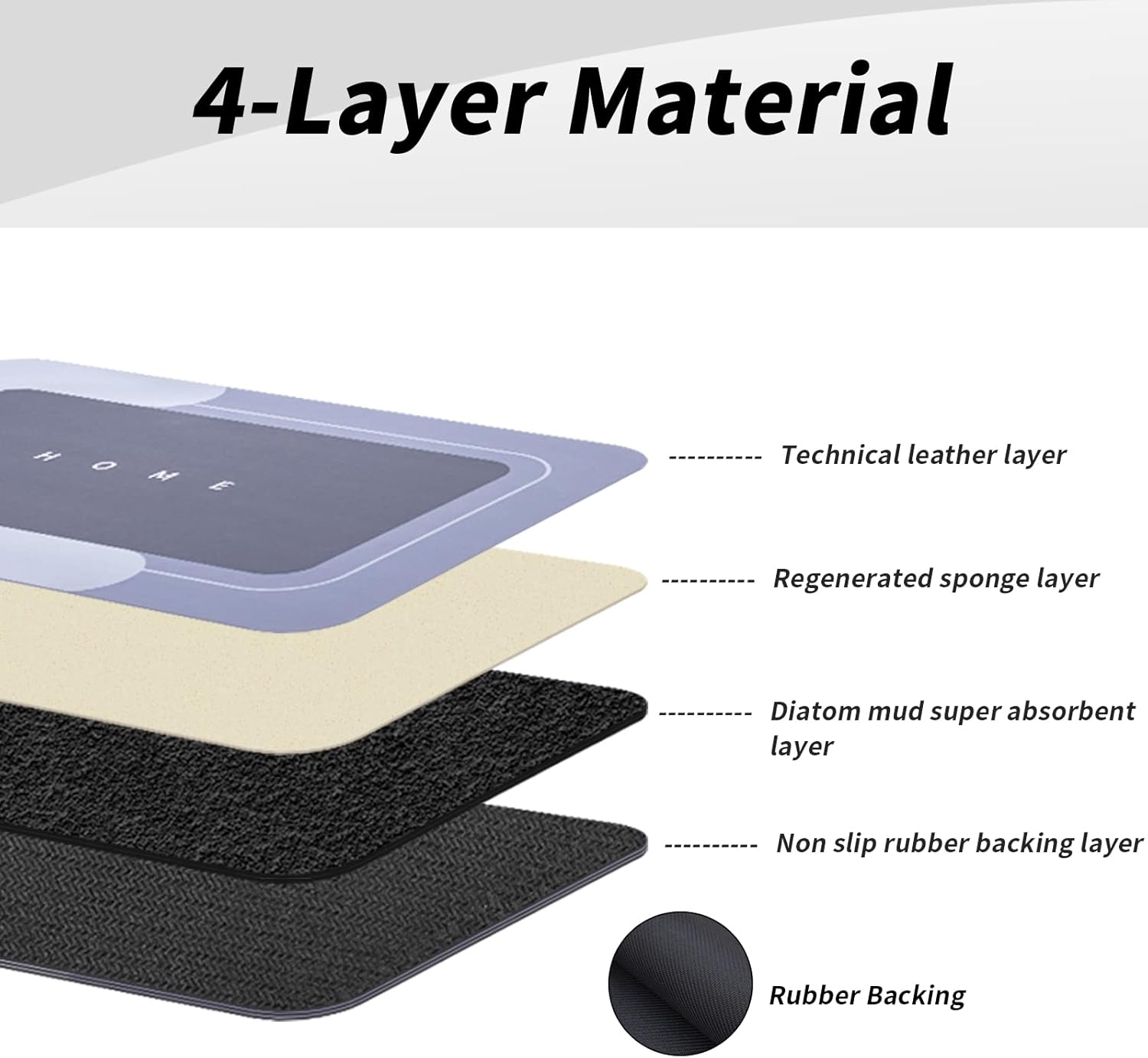 Luxury Minimalist 3 Piece Bathroom Rugs Ultra Absorbent Fast Drying Non Slip U Shaped Toilet Mat Set for Shower Tub Home Letter Accent Super Absorbent Diatomite Mat Soft Comfortable Rubber Back Easy to Clean