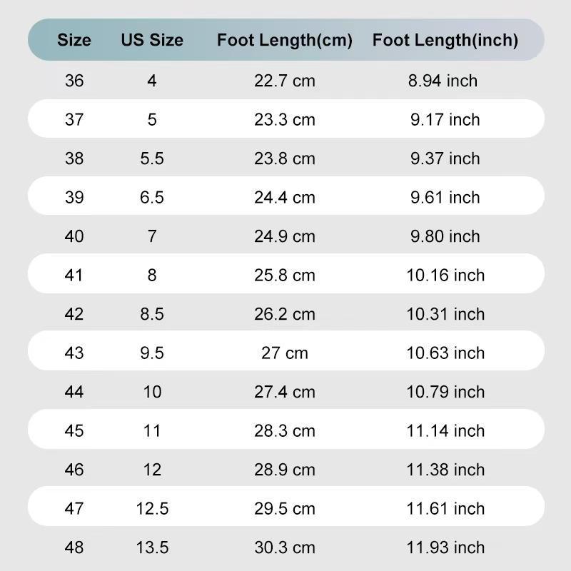 Picks Non Slip Work Shoes Waterproof SRC OilResistant Breathable Mesh Comfort Chef Footwear Men's & Women's Versions Black Nurse Stylish Closed Non Slip Work Shoes