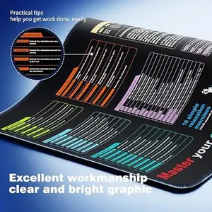 Waterproof Mouse Pad, Excel Memory Desk Mat, Includes 9 Main Excel Function Modules, Large Xl Gaming Keyboard & Mouse Pad, Computer Pad with Shortcuts