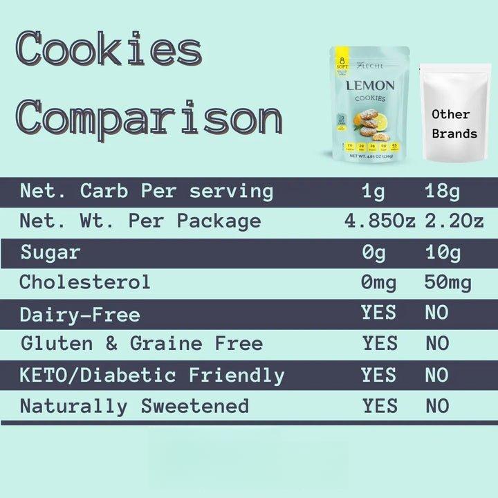 Flèche Healthy Treats Sugar Free Lemon Cookies Gluten Free Dairy Free Low Carb Chewy Texture 8 Servings 17g Each