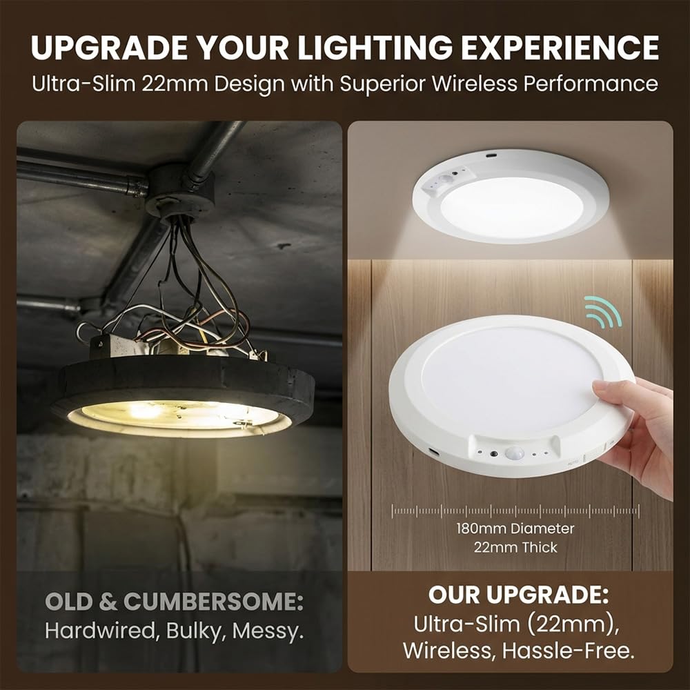 Rechargeable Wireless LED Motion Sensor Ceiling Light with Remote, Magnetic Dimmable 3-Color Battery Operated Lights, 7.48in Ultra-Long 60-Day Life for Closet Shower Hallway Stairs