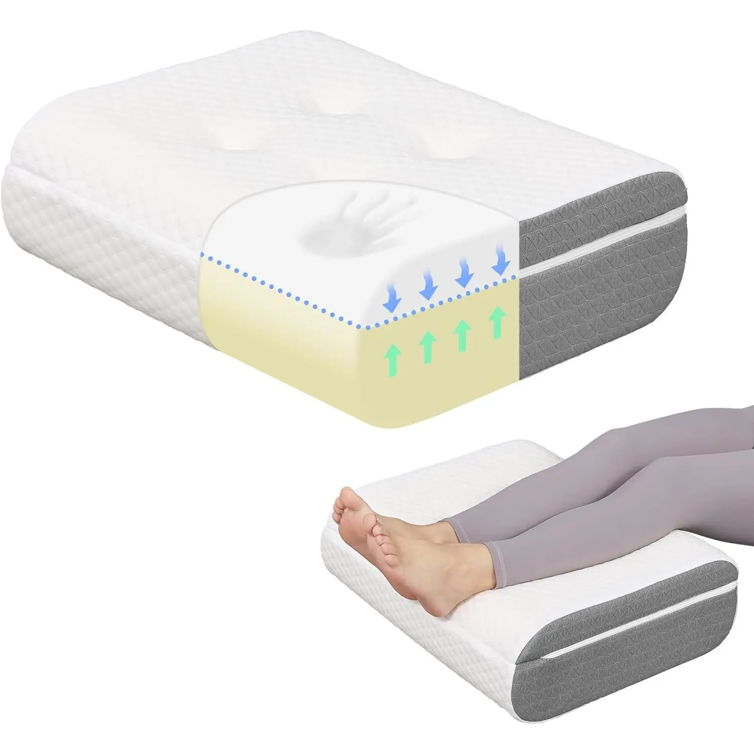 Leg Elevation Pillow, Dual-Layer Design Knee Pillow for Back Sleeping, Leg Elevating Pillow to Raise Feet for Circulation, Knee Support, Leg Elevation, Bac
