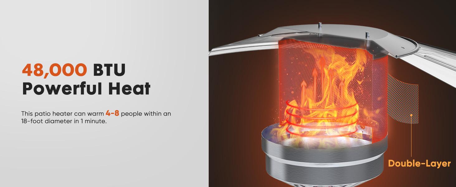 48,000 BTU Propane Heater Outdoor Patio Heaters , Patio Heater Deck Porch for Outdoor Use Camping Backyard Commercial with heels, Double-Layer Stainless Steel Burner, 87" H