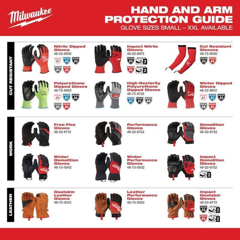 Milwaukee X-Large Red Nitrile Work Gloves Level 1 Cut Resistance Dipped Coating for Superior Safety Protection Enhanced Grip Comfort