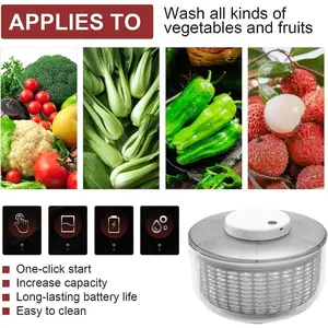 Electric Salad Spinner 6.3-Quart– Large Capacity Lettuce Spinner with Squeeze Bottle,Built-In Draining System,and Bowl & Colander – Serves 6-12 Persons Perfect for Family Meals, Parties and Gatherings