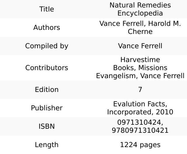 Book: Natural Remedies Encyclopedia