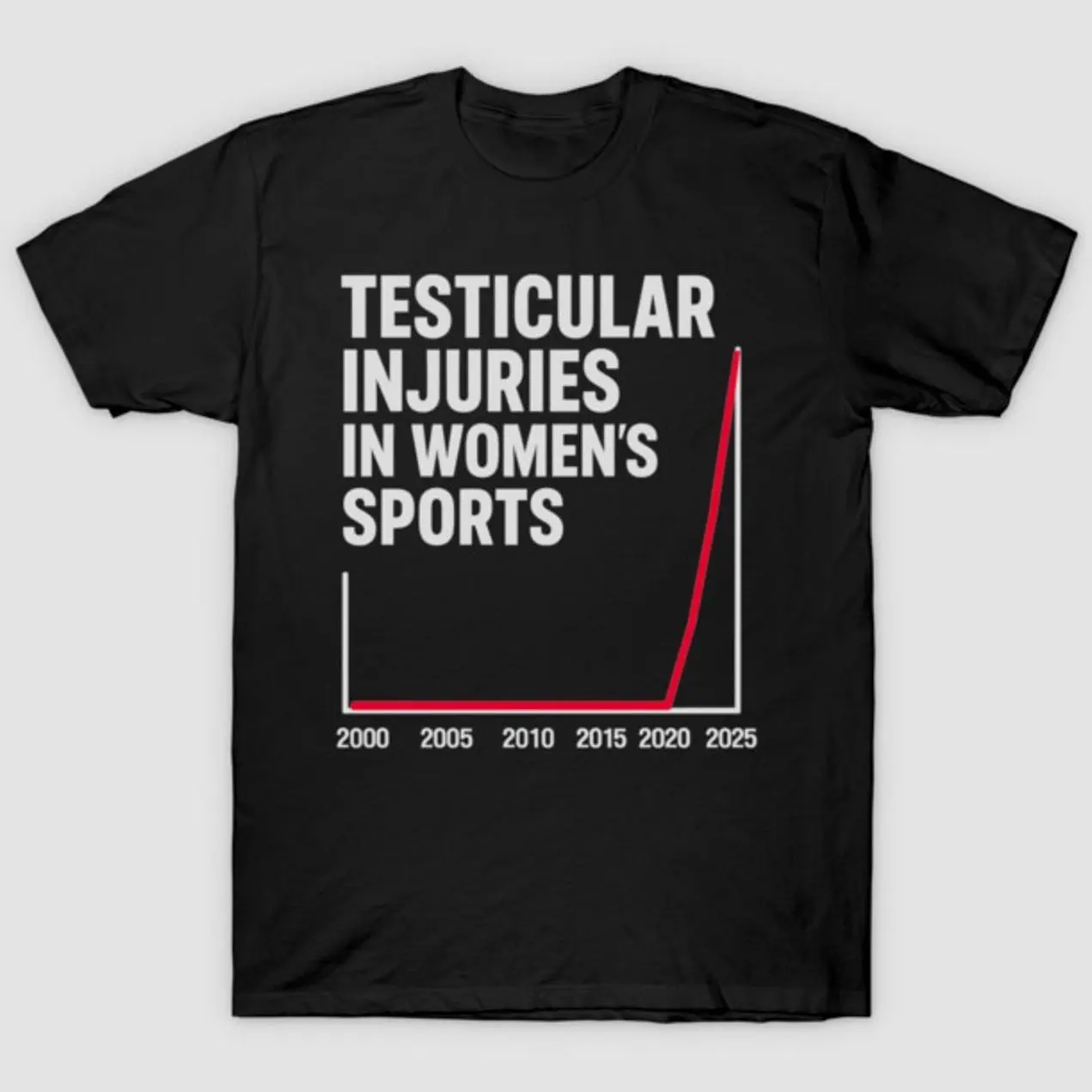 Testicular Injuries In Women's Sports T-Shirt PPG