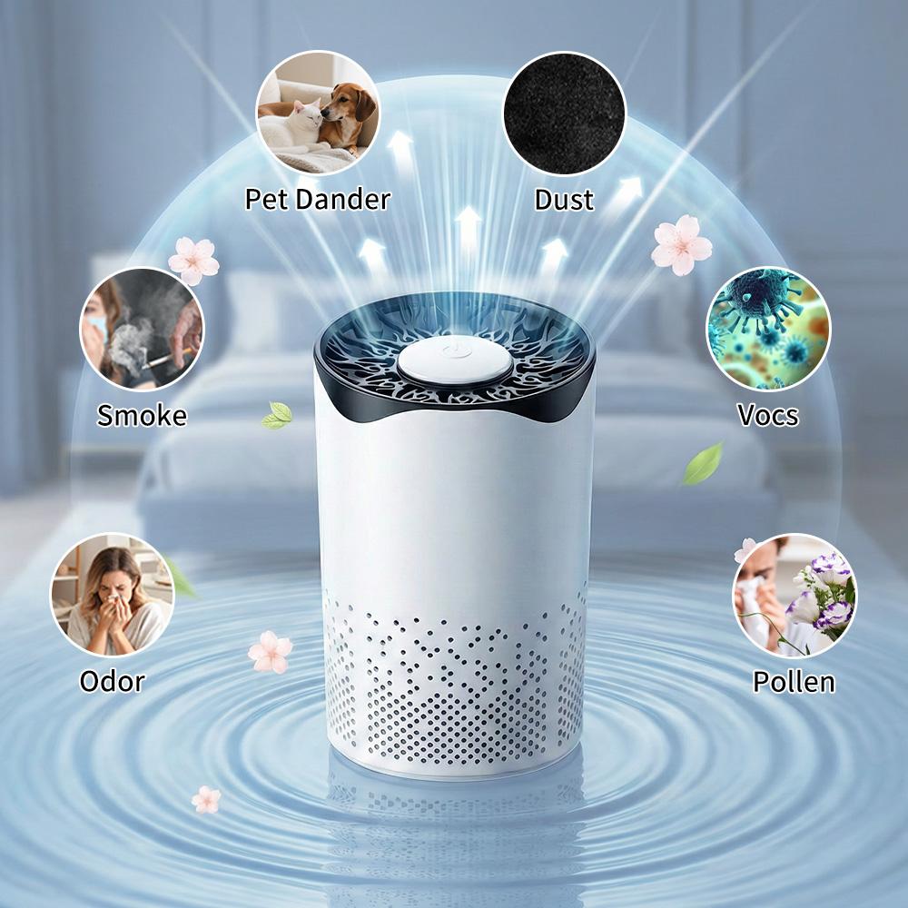 Air Purifiers for Home , 3-in-1 Filter Air Cleaner for Home, Portable Air Purifier Effectively Remove Formaldehyde, Smoke, Dust, Odors & Pet Dander