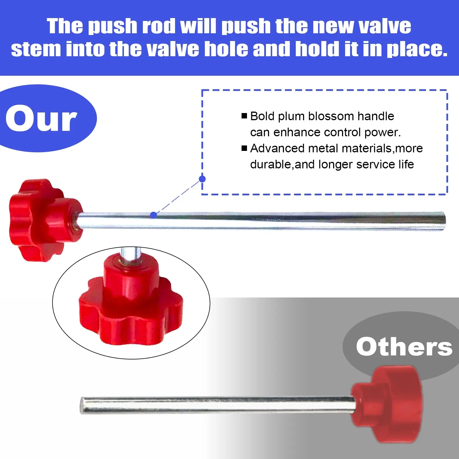 GJANSH 14-Piece Set Quick Change Tire Valve Tool Kit,Tire Valve Stem Core Quickly Replacement Tool Kit,Perfect Tool for Replacing Leaky Valves in Cars,ATVs,Trucks,Motorcycles, etc.with 5 TR413 Valve,4-Way Valve Tool,TikTokShopBlackFriday fathersdaygift