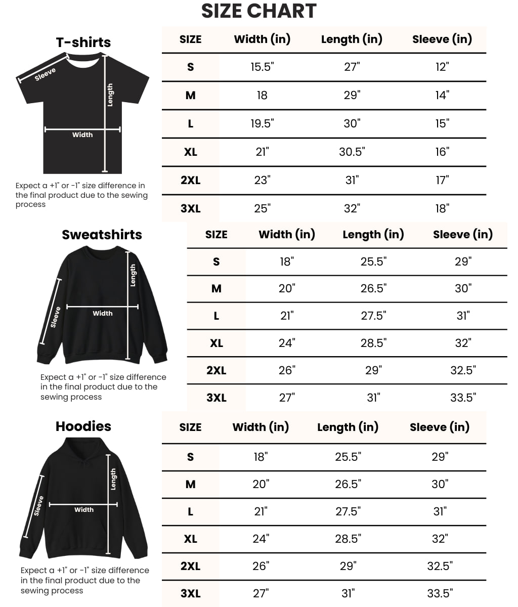 Premium Blank T-Shirt Mockup Bundle Navy Black Sand Gray White | Unisex Shirt Template for Print on Demand PSD PNG Cotton