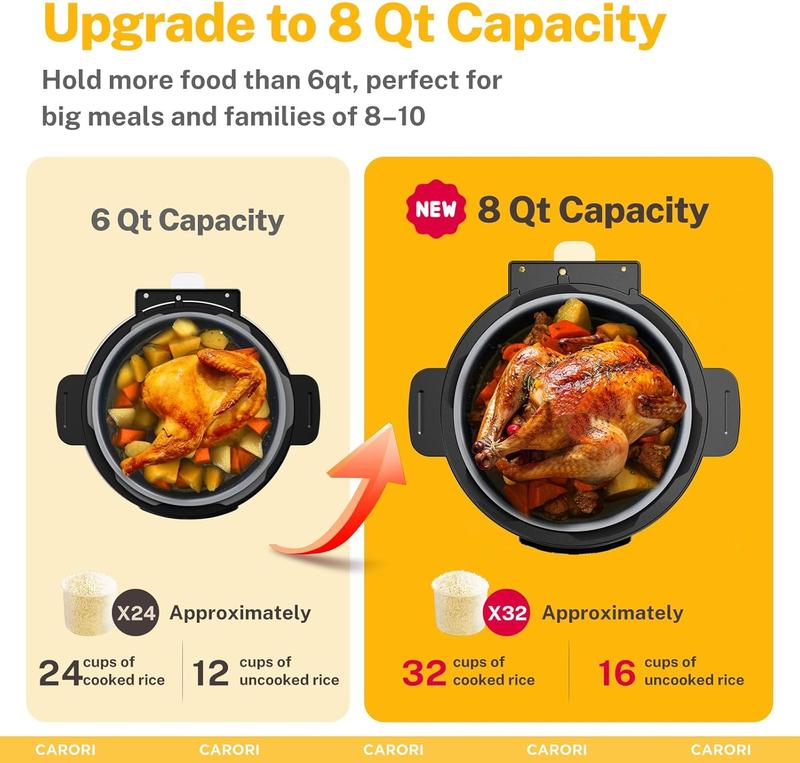 CARORI 9-in-1 Electric Pressure Cooker 1000W 8 Qt Instant Multi-Cooker with IMD Touchscreen Non-Stick Pot Rice Cook Slow Cook Steamer Sauté Warmer Safe Venting Silver