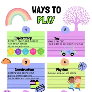 Deep Roots 6 Ways to play poster download PDF by DEEP ROOTS BEHAVIOR SUPPORT