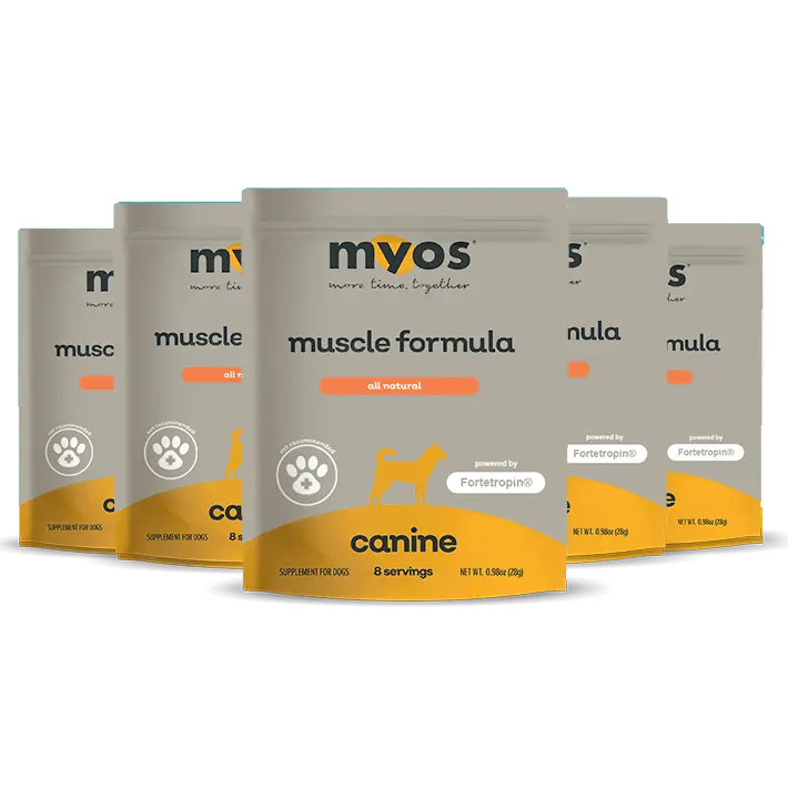 MYOS Canine Muscle Formula Samples