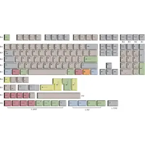Custom Keycaps | Dye Sublimation PBT Keycap Set for Mechanical Keyboard | 139  | Cherry Profile | ANSI -Layout | Compatible with Cherry MX, Gateron, Kailh, Outemu | Canvas