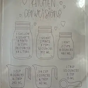 Kitchen Measurement Conversion Chart 4X6