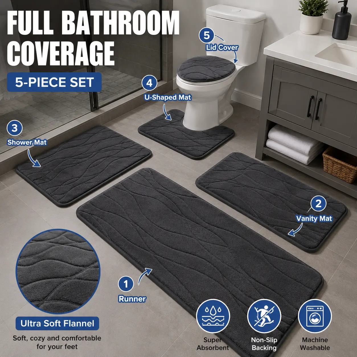 Luxury 5/3PCS Bathroom Rug Set, Ultra Soft Flannel Bath Mats, Non-Slip Backing, Super Absorbent, Machine Washable, Full Bathroom Coverage