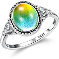 Color Change Ring（Moodstone Ring）