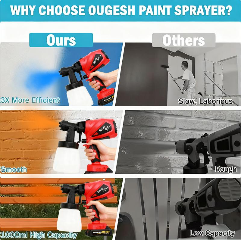 Kuwat High-pressure Spray Painting Machine Electric Vacuum HVLP Spray Gun 3 Modes 800ml Tank Easy Clean for Home Decor Furniture Cabinets Fences Walls Doors Garden