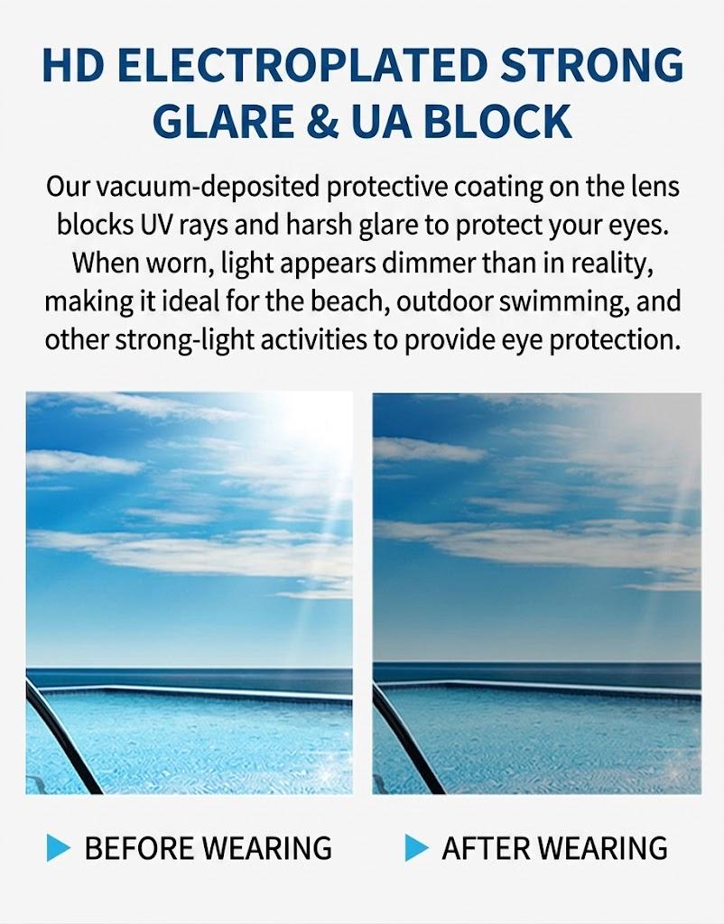 Anti-Fog UV Swim Goggles | Electroplated Mirror Lens, Adjustable Strap, Silicone Comfort Fit