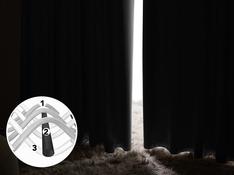 Plain Curtains 2 panels, Deconovo Solid Thermal Insulated Grommet Plain Curtains/Drapes for Bedroom and Living Room