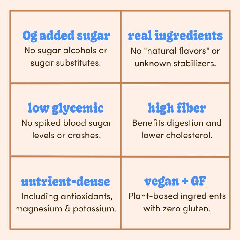 Realsy Nut Butter-filled Medjool Dates - Snack Packs, 3 Whole Dates, No Added Sugar, Gluten-Free, Vegan, High Fiber, Organic, 12-Pack Options Sweet Dried