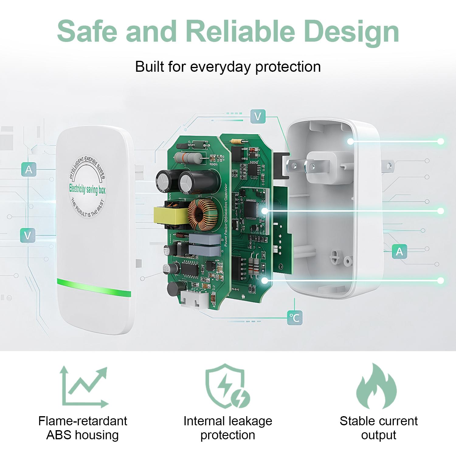 #Summervibes 2026 Updated Plug-In Power Box Equipped with US Plug,Universal Wide Voltage Design,Global 90-250V AC Input Compatible, Multi-Scene Portable Power Adapter for Home & Outdoor Use