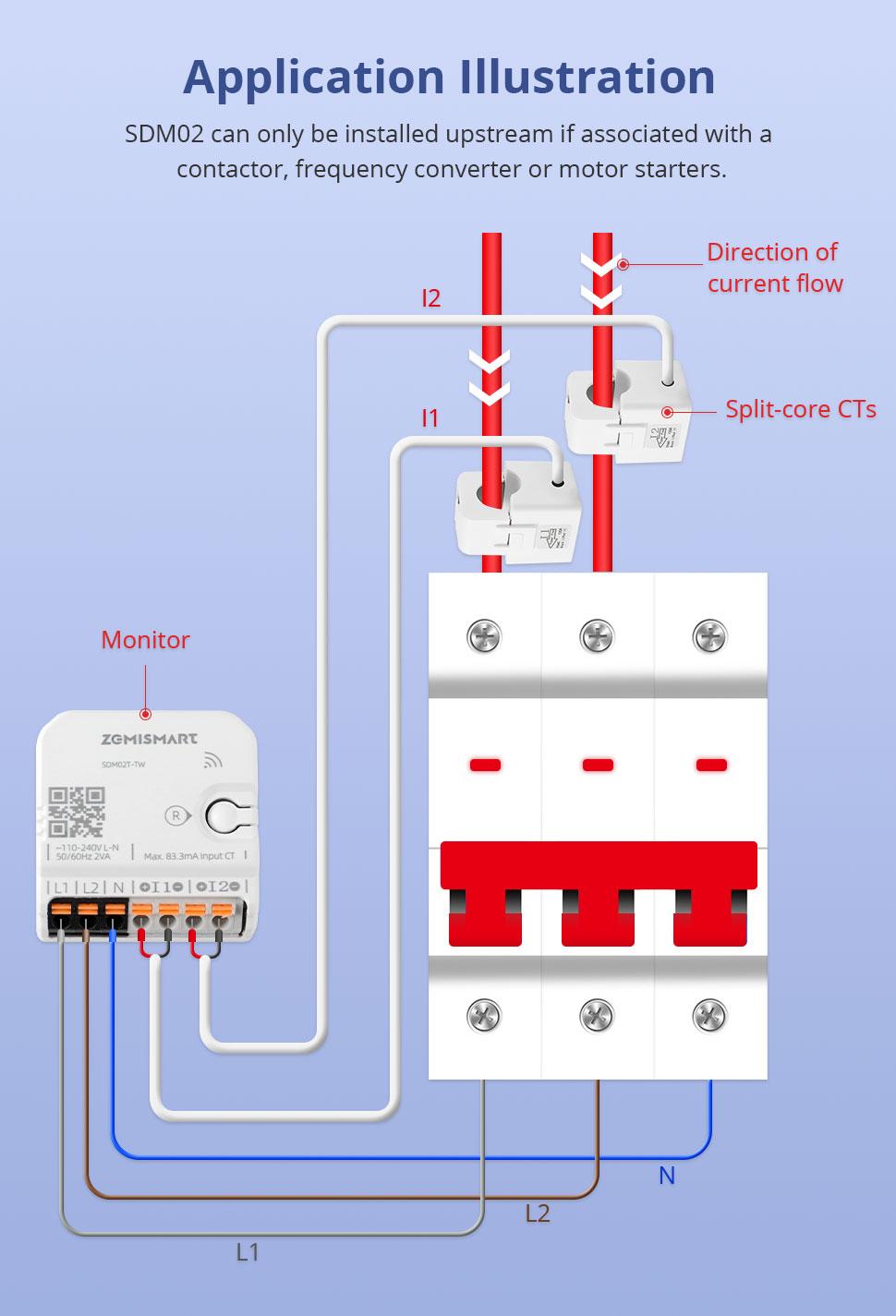 Smart Home Energy Monitor with 2 x 120A CTs, Live Electricity Usage Tracking, Bi-Directional Power Tracking, Supports Single-Phase 3-Wire System, 2.4GHz Wi-Fi (WiFi Version)